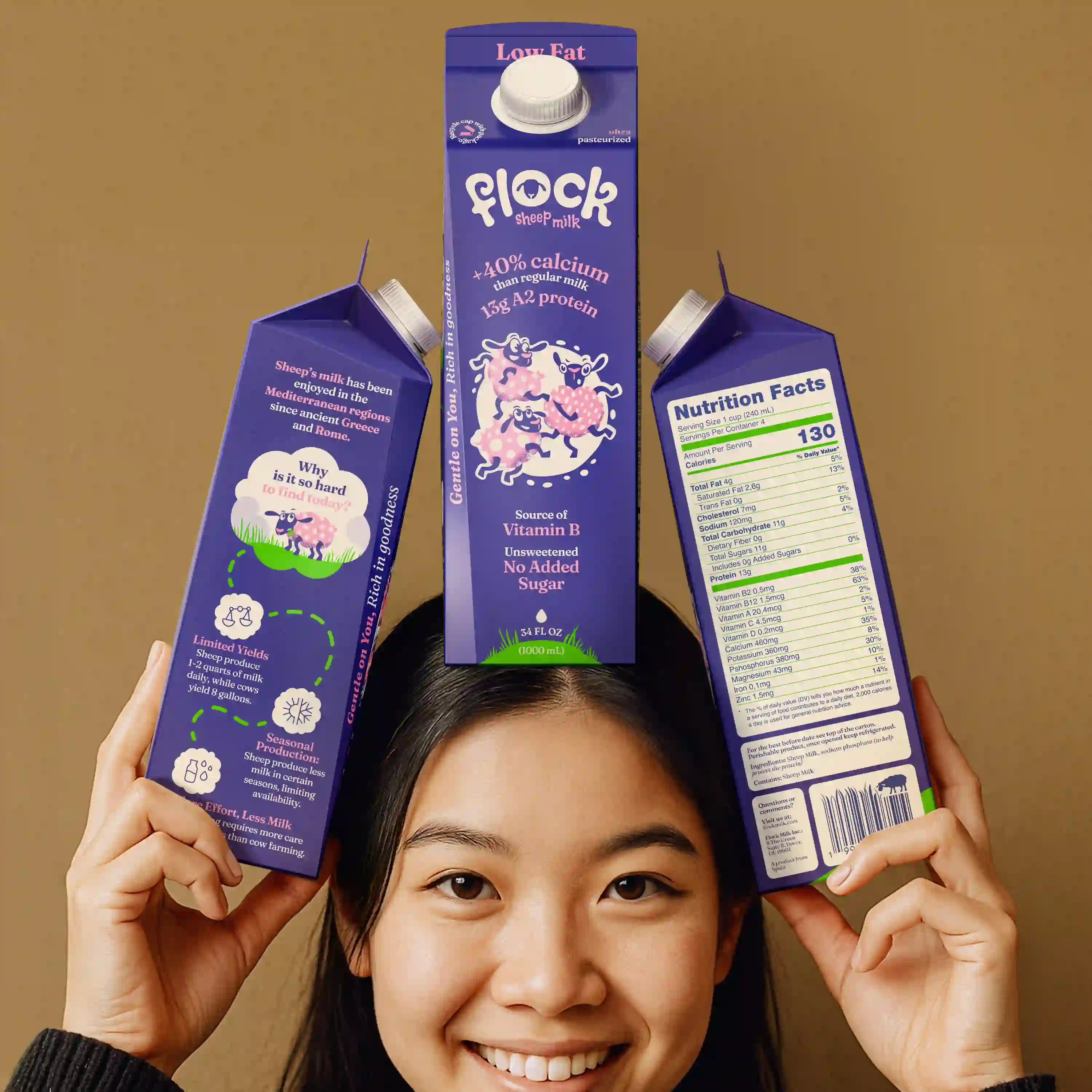 Sustainable sheep farming: eco-friendly milk production with less water and land